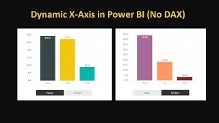 Dynamic X Axis in Power BI (No DAX) - Simple Trick