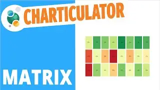 Charticulator #16: How to create a matrix Chart