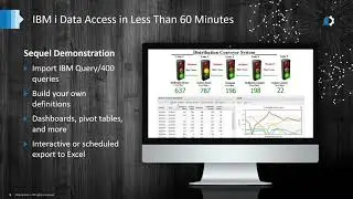 IBM i Data Access in Less Than 60 Minutes