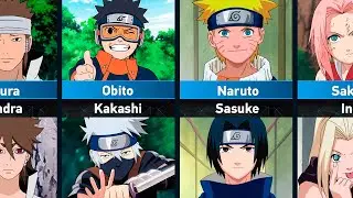 Eternal Rivals in Naruto