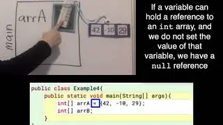 Java NM - Example 4: Null reference