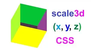 Scale3D(x, y, z) CSS Function of the Transform Property