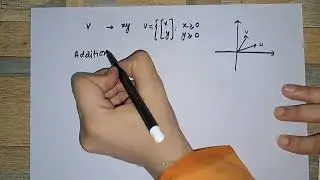 Vector Spaces in Linear Algebra | Explanation and Example-2024