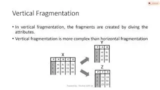 4_9 Vertical Fragmentation