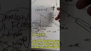 The lack of knowledge will destroy your soul, both here on earth and after a person dies in sin.