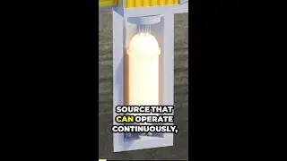 Revolutionizing Nuclear Power with Small Modular Reactors