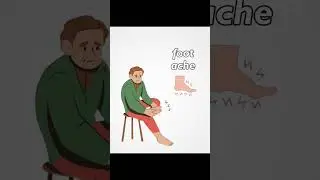 OUCH! The Aches Song | Aches and Pains in English