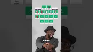 Rating Micah Richards' FPL Team Using AI! 🤖