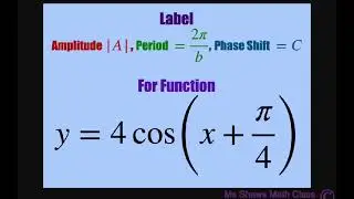 Label amplitude, phase shift, period for function y = 4 cos(x + pi/4).
