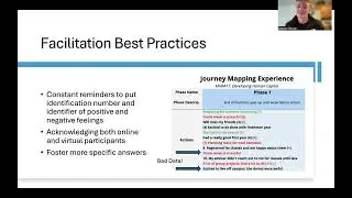 3-Journey Mapping Facilitation