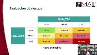 Gestión básica de riesgos en tus planes operativos