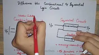 Difference Between Combinational and Sequential Logic Circuits | DLD-2024 Short Questions