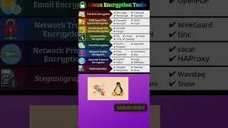 linux encryption tools #linux #2024 #linuxsecurity #ubuntu