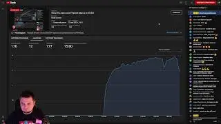 Обзор BTC, ваших монет! Прямой эфир за 22.05.2023
