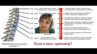 Как избавится от проблем в шее?