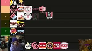 The only correct Fast Food Tier List