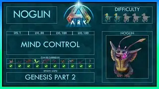 Noglin easy Tame + Abilities | Full Guide + Trap | Ark