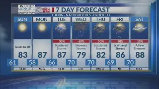 Sunday Morning Forecast 9/8/2024