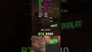 RTX 3080 VS RX 7900 GRE | Tested in 1440p 