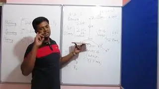321 Principle in GD&T