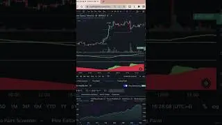 Free Crypto Strategy For Volatile Market