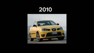 Evolution Of SEAT IBIZA (1984-2023) 