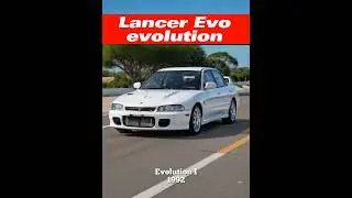 Evolution of Mitsubishi Lancer Evolution 