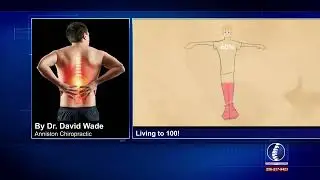 Is CHIROPRACTIC Right for You?