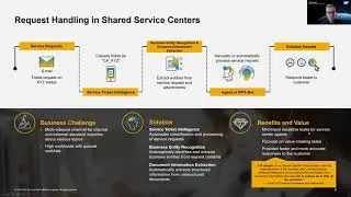 Automating financial shared service centers with SAP S/4HANA, SAP iRPA & SAP AI Business Services