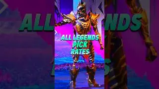 These are the MOST USED Legends In Apex Legends?!