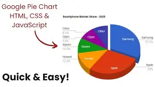 Easy Way to Build a Google Pie Chart using HTML, CSS & JavaScript!