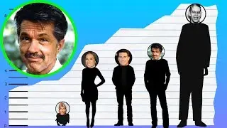 How Tall Is Tom Skerritt? - Height Comparison!