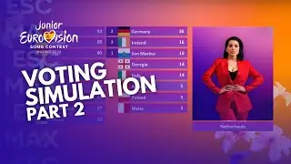 Junior Eurovision 2024 | Voting Simulation - PART 2/3
