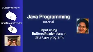 Lesson 76 Birth date programs using BufferedReader class