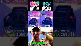 GTX 1660Ti vs GTX 1070Ti 