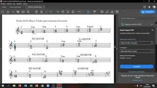 Acordes de se me olvido otra vez C-F-G