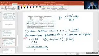 8 кл найти точки пересечения с ОХ