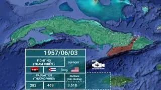 Cuban Revolution