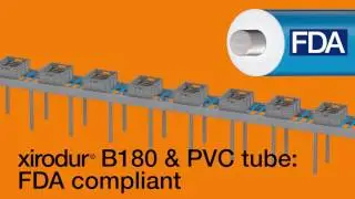 xiros roller systems