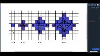 Interesting Polygon - JavaScript - Code Signal