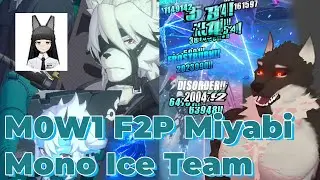 M0W1 F2P Miyabi Team! Lycaon ANOMALY! 125M Damage On Nineveh! (Infero Reap)