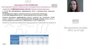 Методическое пособие АРСС по СП 260