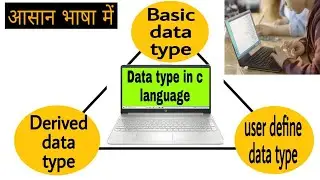 Data types in c language (Hindi) part -1