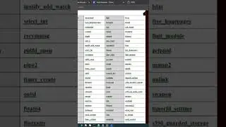 Shell Script to automate creating HTML formatted files