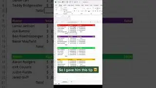 AutoSum data quicker than ever! #excel #exceltips #exceltricks #microsoft