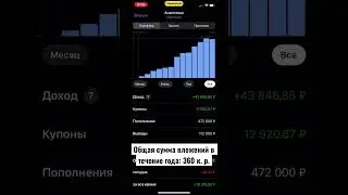 Сколько я заработал на российских облигациях за 1 год?!