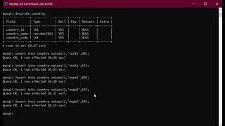 Implement Grouping of Data-8(Practical),HINDI