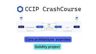 Chainlink CCIP crash course | Solidity project