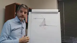 What is a retaining wall? I Geotechnical Engineering I TGC Ask Andrew EP 1