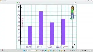 Making Bar Graph Using Scratch Programming - Coming Soon !!